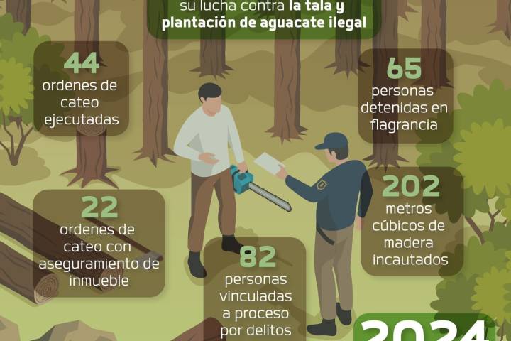 Fiscalía General comprometida con la reforestación y la protección del medio ambiente