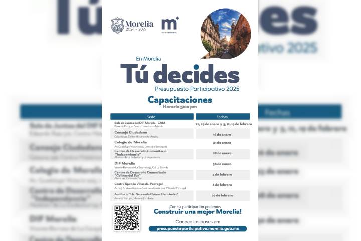 Inician las capacitaciones ciudadanas para el Presupuesto Participativo Morelia 2025