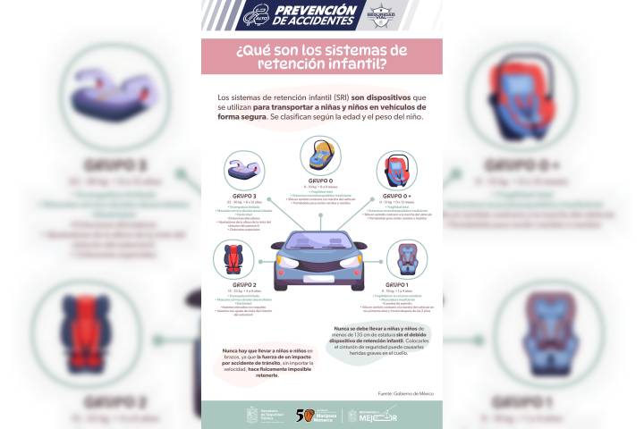 SSP emite recomendaciones para proteger a niñas y niños en vehículos
