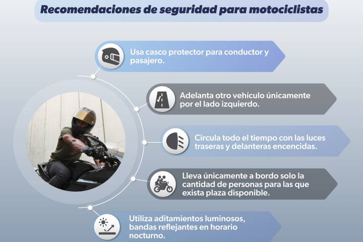 ¿Viajas en moto? Sigue estas recomendaciones de SSP para evitar accidentes