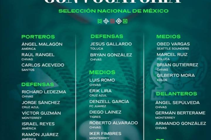 Águila y Sepúlveda novedades en el Tri