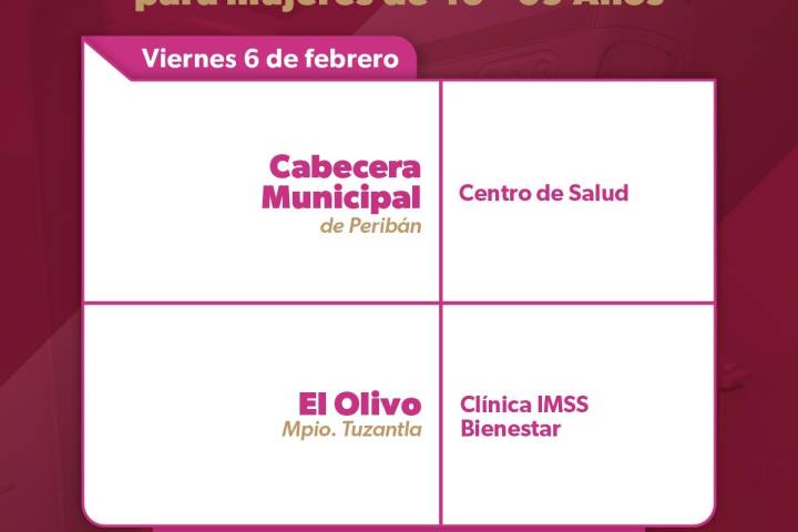 SSM llevará mastografías gratuitas a localidades de cuatro municipios