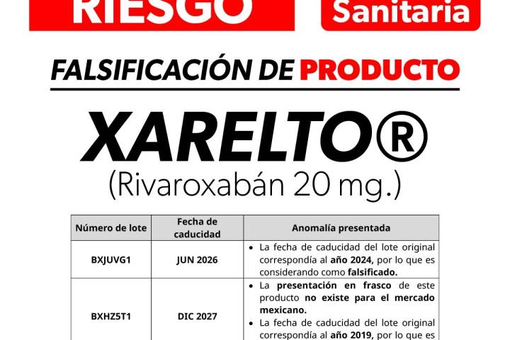 Cofepris emite alerta por falsificación del medicamento Xarelto®️ 20 mg