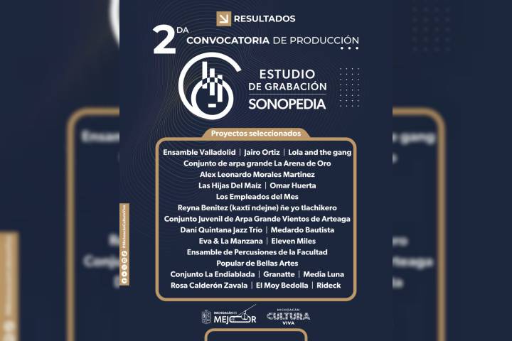 Talento michoacano al estudio: Secum revela proyectos seleccionados para grabar es estudio Sonopedia