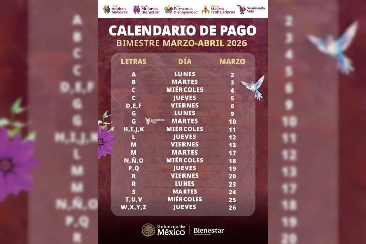 Inicia pago del bimestre marzo-abril de Programas para el Bienestar