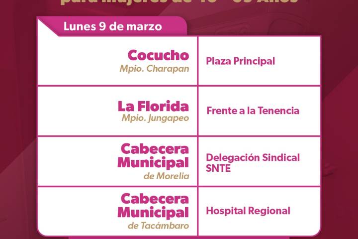 SSM llevará mastografías gratuitas a 9 municipios