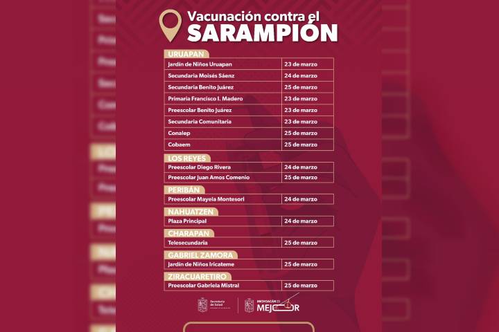 SSM llevará brigadas contra el sarampión a escuelas de 29 municipios