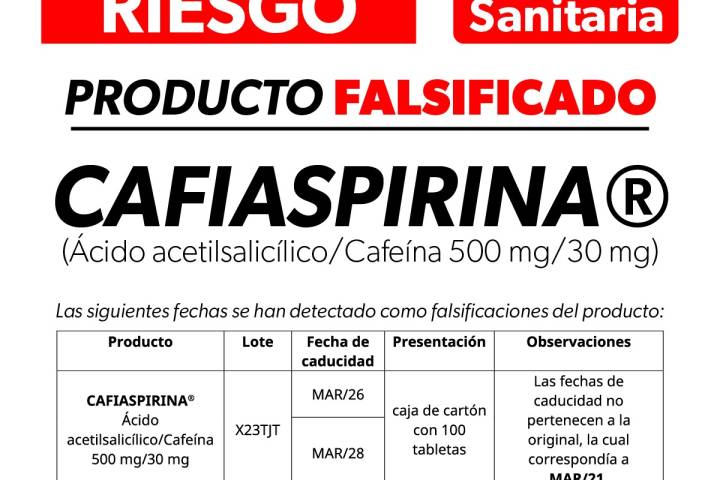 Alerta Cofepris por falsificación de Cafiaspirina®️; exhortan a la población a no consumirla