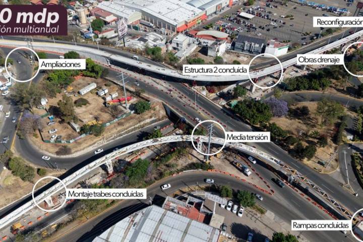 Abrirá próximo viernes puente del distribuidor de salida a Pátzcuaro: Bedolla