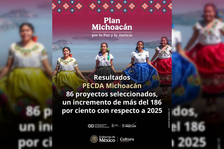 Con el PECDA Michoacán 2026, se amplía el acceso a los apoyos a artistas y gestores del estado