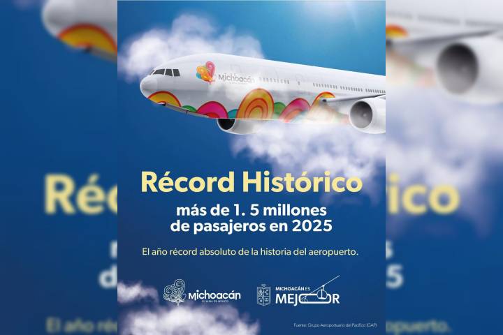 Aeropuerto Internacional de Morelia supera récord de 1.5 millones pasajeros en 2025