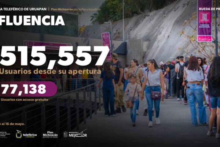 ¡Éxito total! Más de medio millón de usuarios han viajado en el teleférico de Uruapan: Bedolla